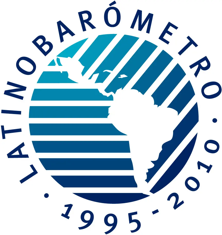Latinobarómetro Corporation