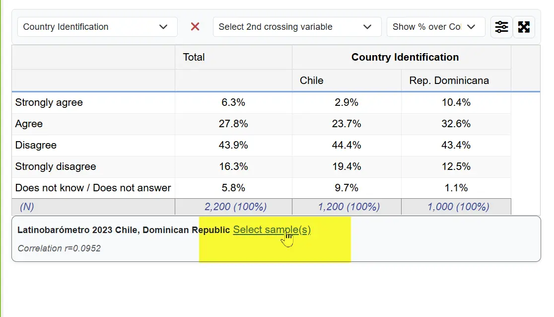 Selected samples control located beneath the results table